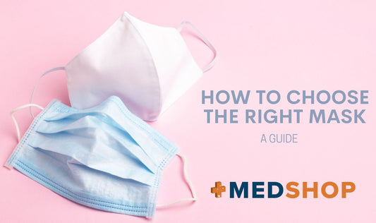 How to Choose the Right Mask Level - ASTM 1,2,3 vs P2/N95
