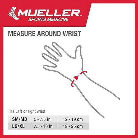 Mueller Carpal Tunnel Wrist Stabiliser - Relieve Wrist Pain, Reduce Inflammation