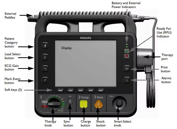 Heartstream Intrepid Monitor/Defibrillator