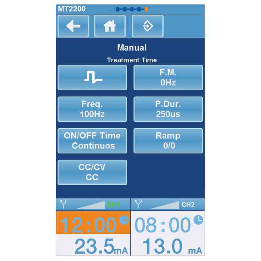 Interferential Unit — Two‑Channel Electrotherapy Controller