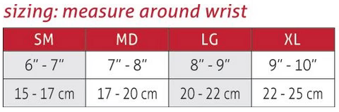 Mueller Neoprene Wrist Sleeve Support - Comfort & Compression for Sports & Everyday Use