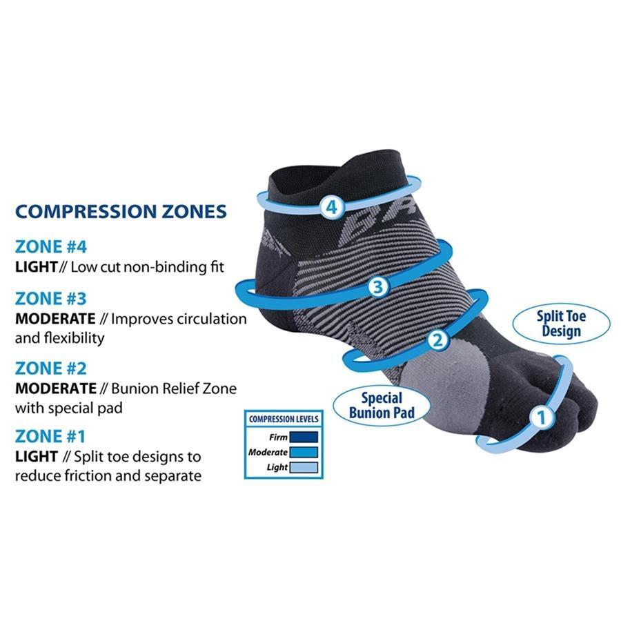 OrthoSleeve BR4 Bunion Relief Socks (Split‑Toe Compression & Padding)
