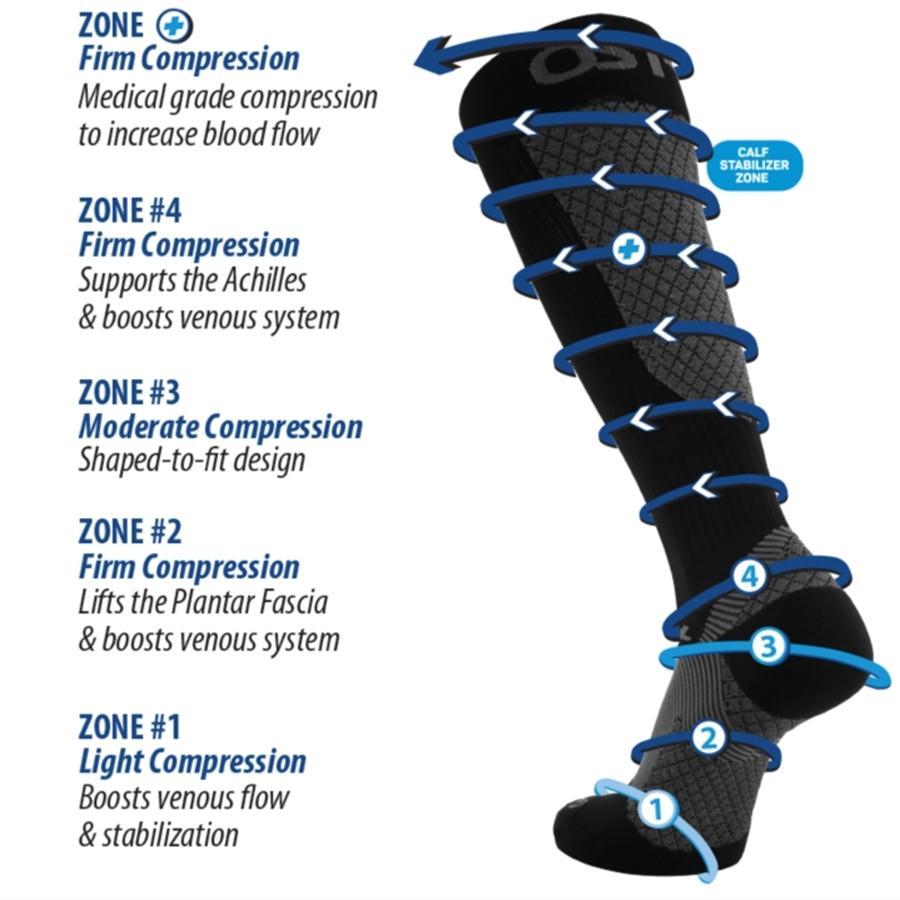 OrthoSleeve FS4+ Compression Brace Socks (Pair)
