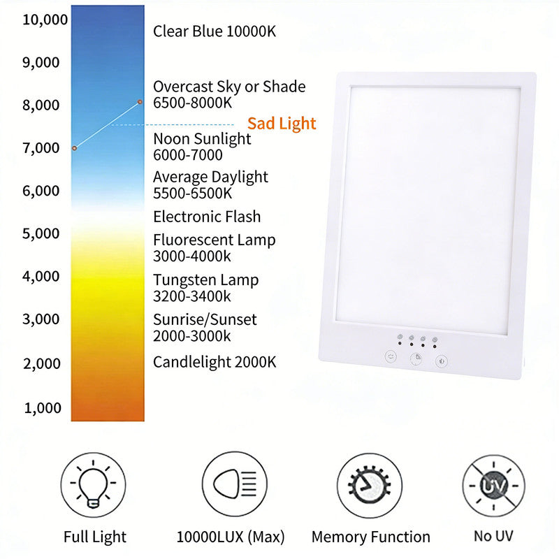 Light Therapy Lamp 10000 Lux UV-Free - Adjustable Brightness with Timer