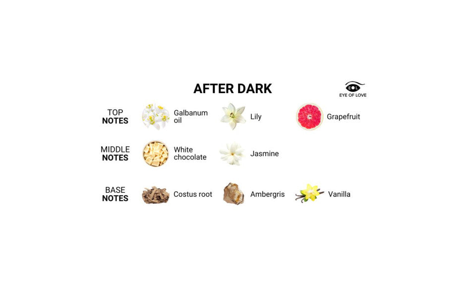 After Dark Pheromone Perfume Body Spray Attract Him 10ml
