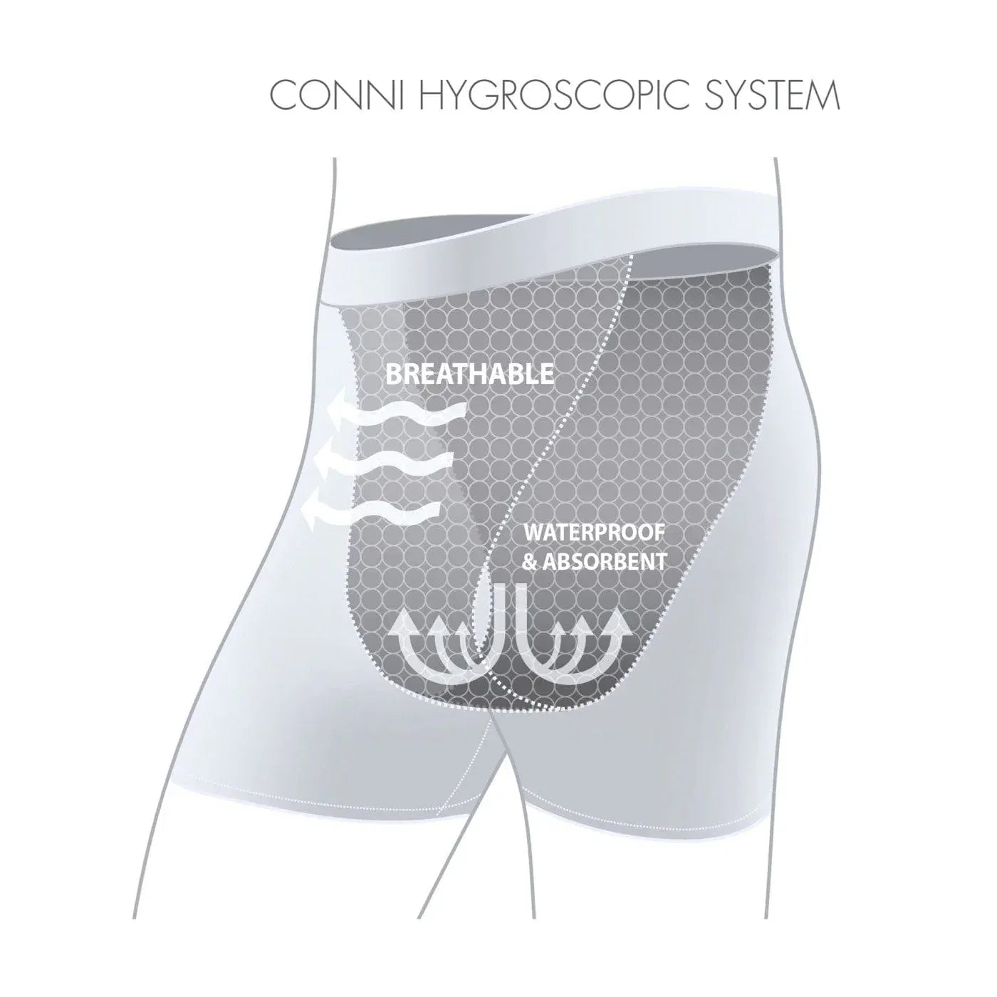Conni Kalven Boxer