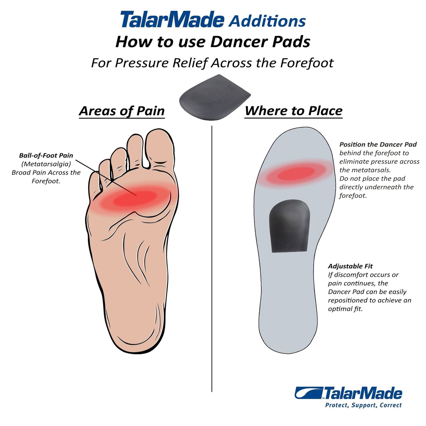 Talarmade Dancer Pad Adhesive - Pair - Broad Metatarsal Pads for Pressure Relief