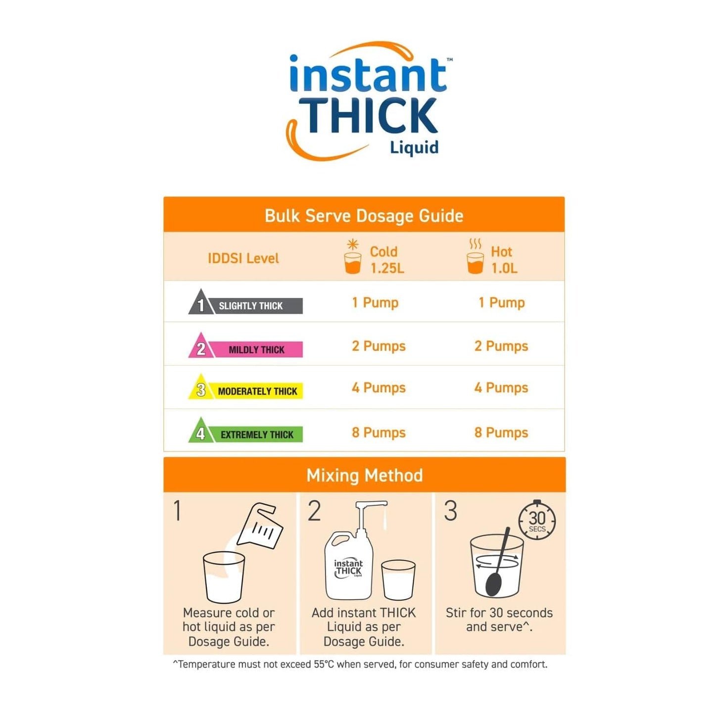 Flavour Creations Instant Thick Liquid 2.75L Bulk Serve – 2 Pack