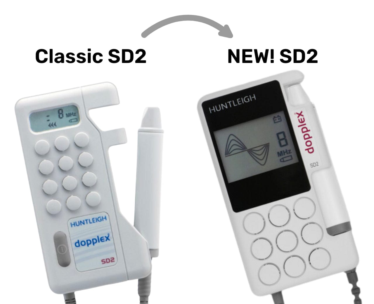 Huntleigh Vascular Doppler Huntleigh Dopplex Vascular Doppler SD2 - Excluding Probe