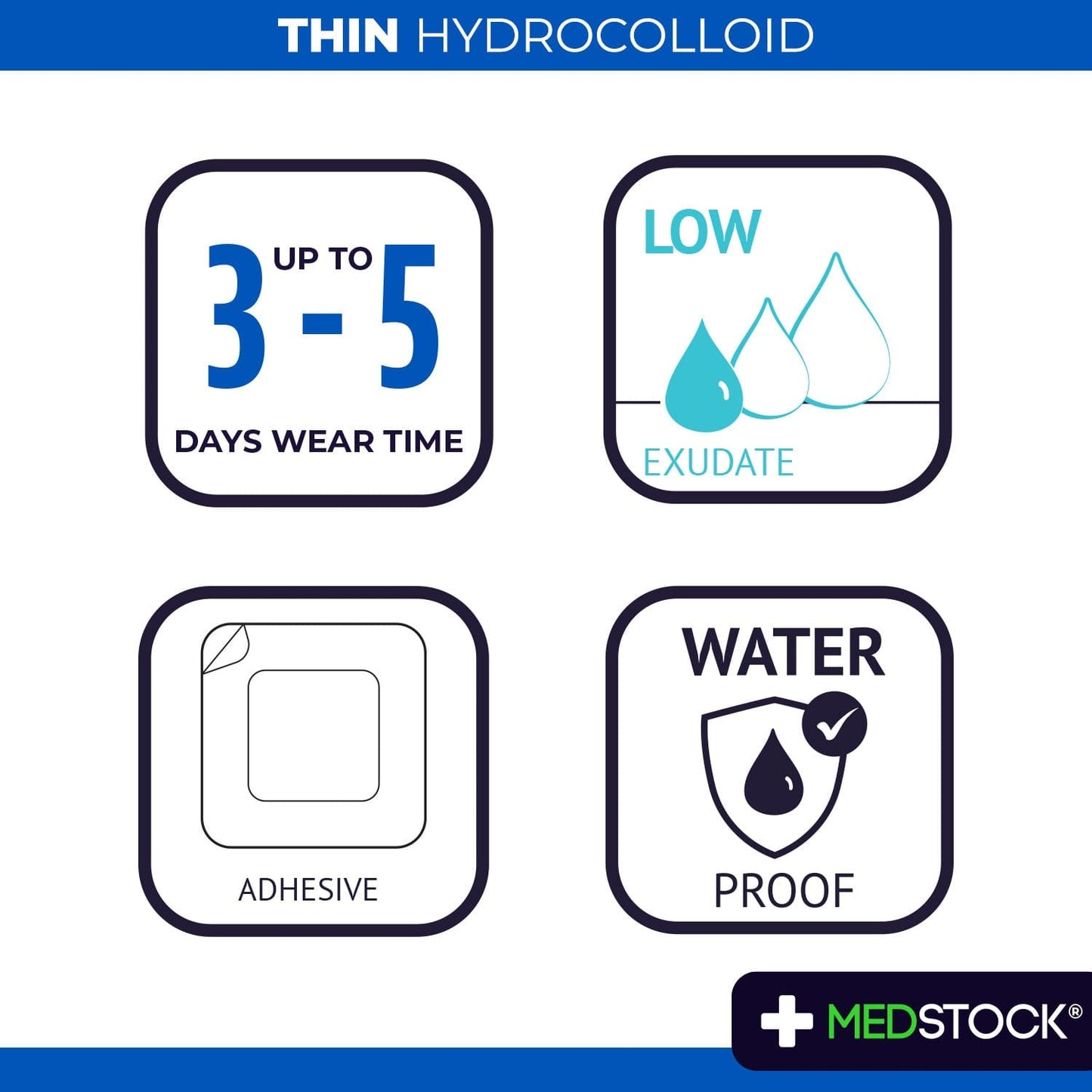 Hydrocolloid Dressing 10cm x 10cm