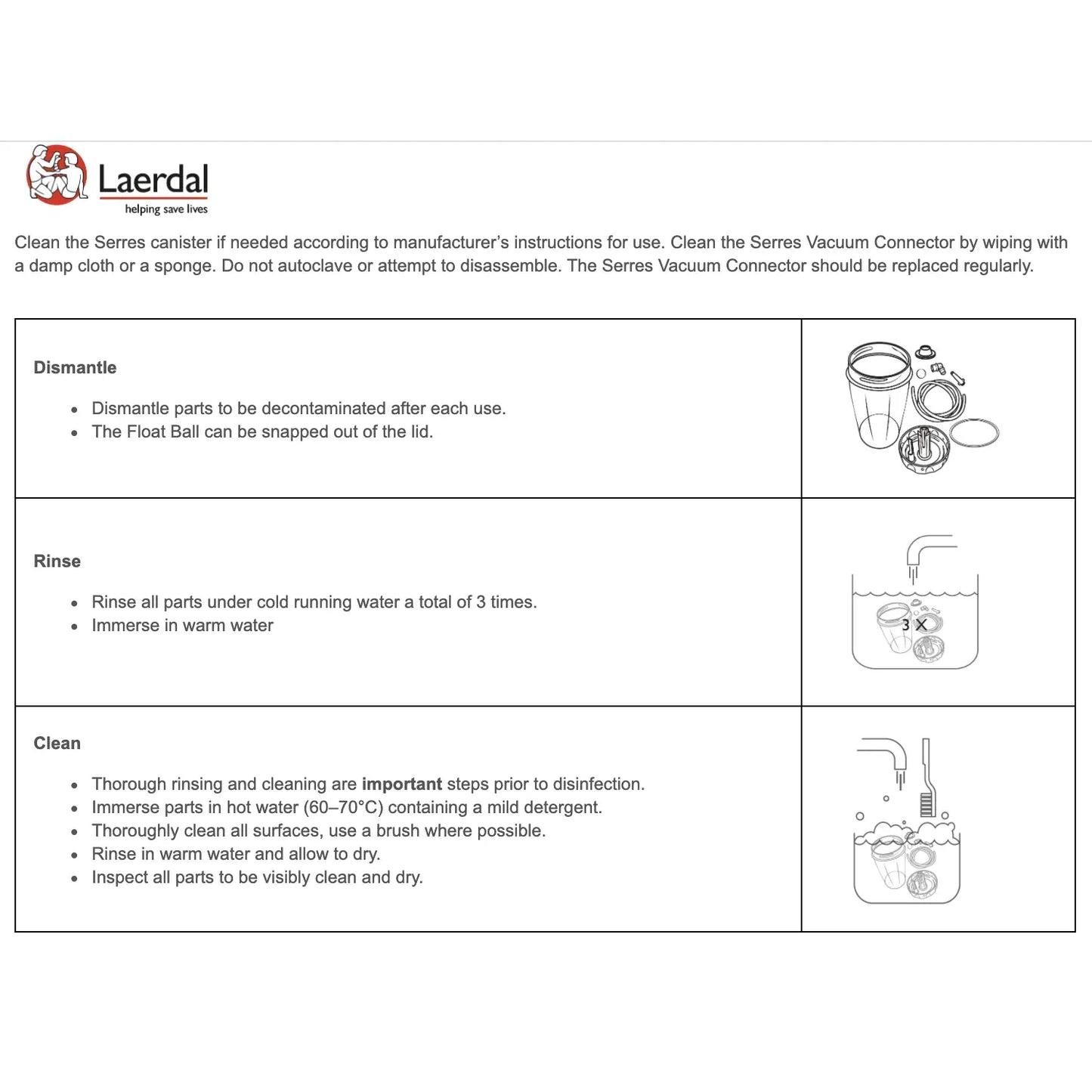 Laerdal Suction Units Laerdal Suction Unit with Reusable Canister