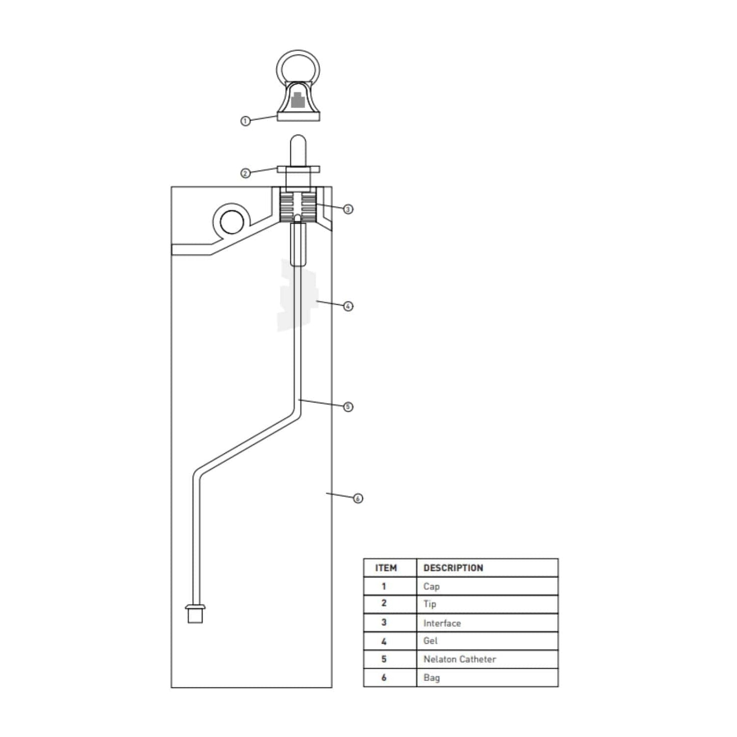 M-Devices Catheter Intermittent Gel Standard 1500ml