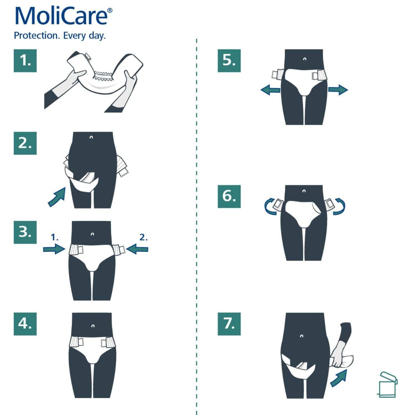 Molicare Premium Elastic 10 Drop XLarge