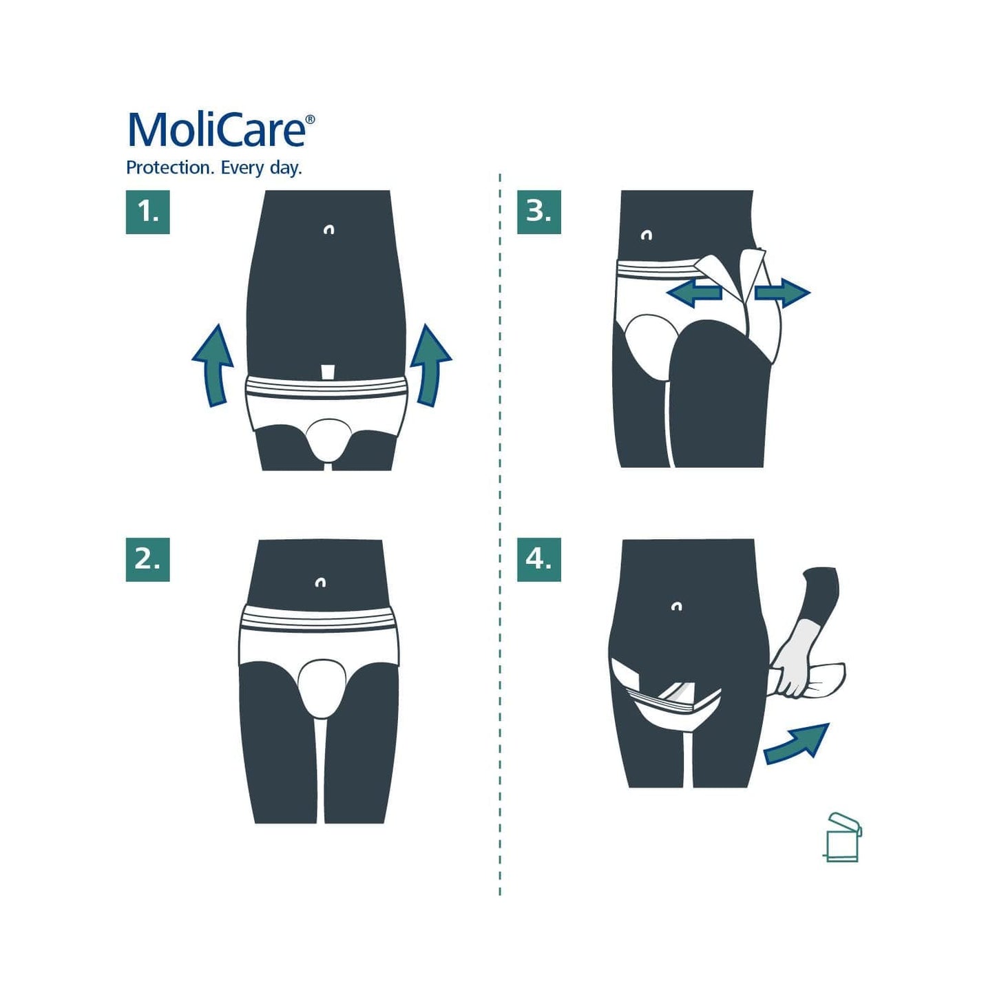 Molicare Premium Lady Pants 5 Drops Medium