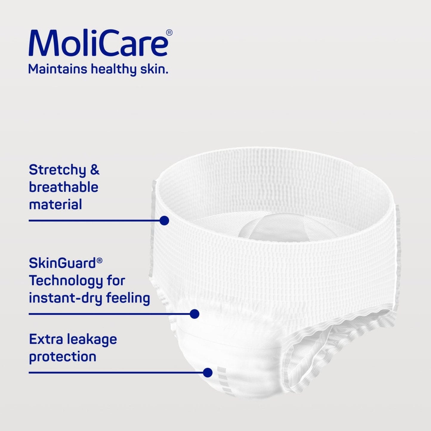 Molicare Premium Mobile 10 Drop Medium