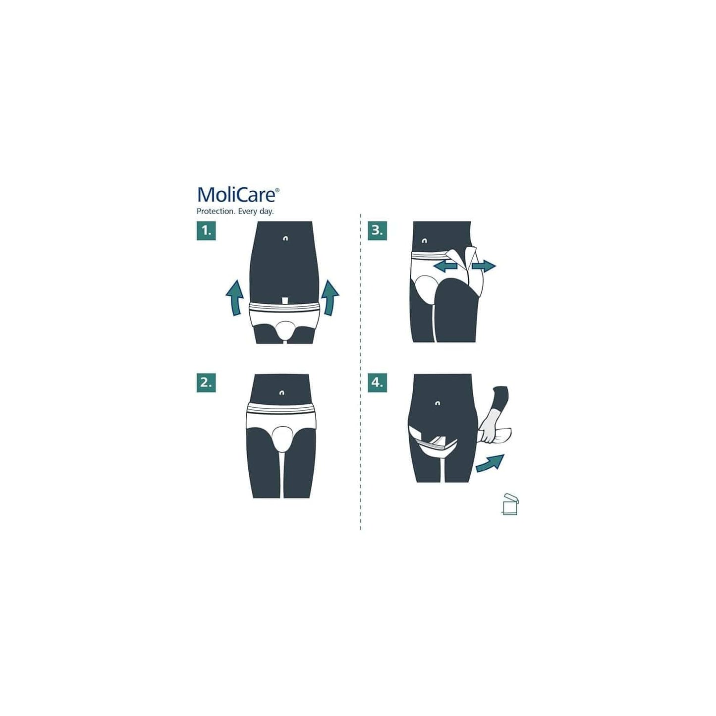 Molicare Premium Mobile 8 Drop Medium