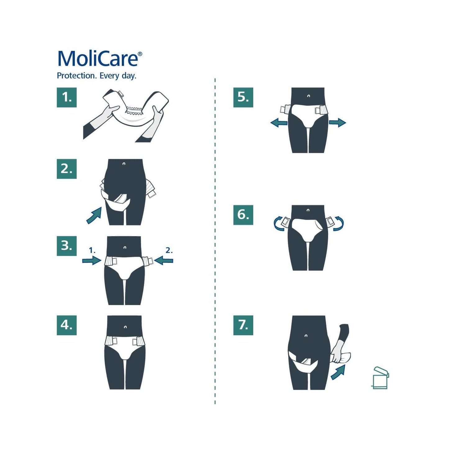 MoliCare Premium Slip 6 Drop XSmall