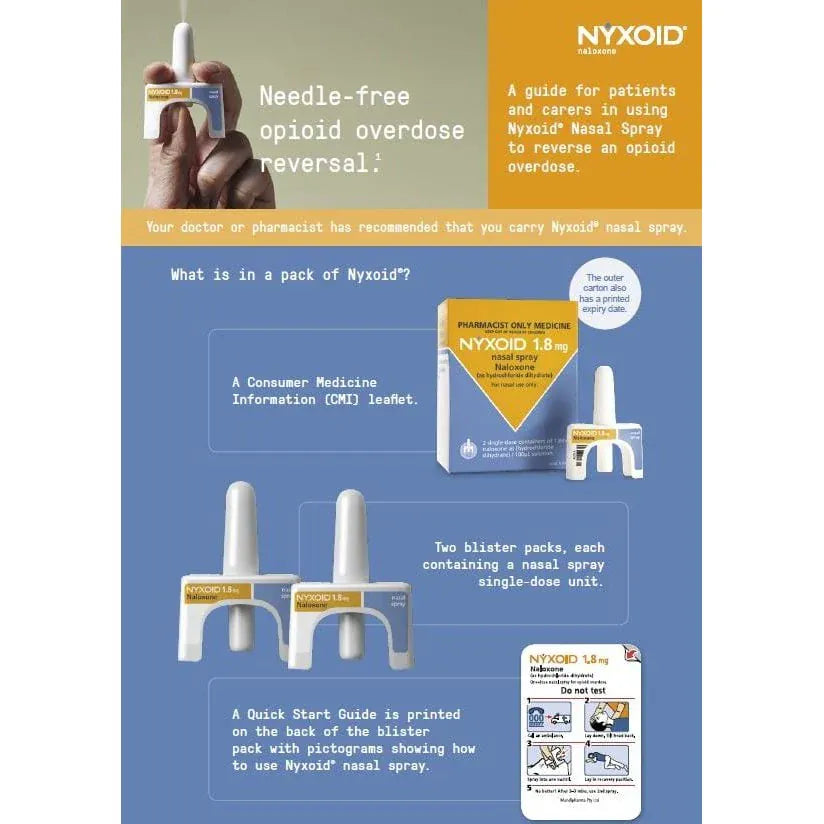 Mundipharma Nasal Sprays Nyxoid Nasal Spray 1.8mg/0.1ml - Emergency Opioid Overdose Treatment