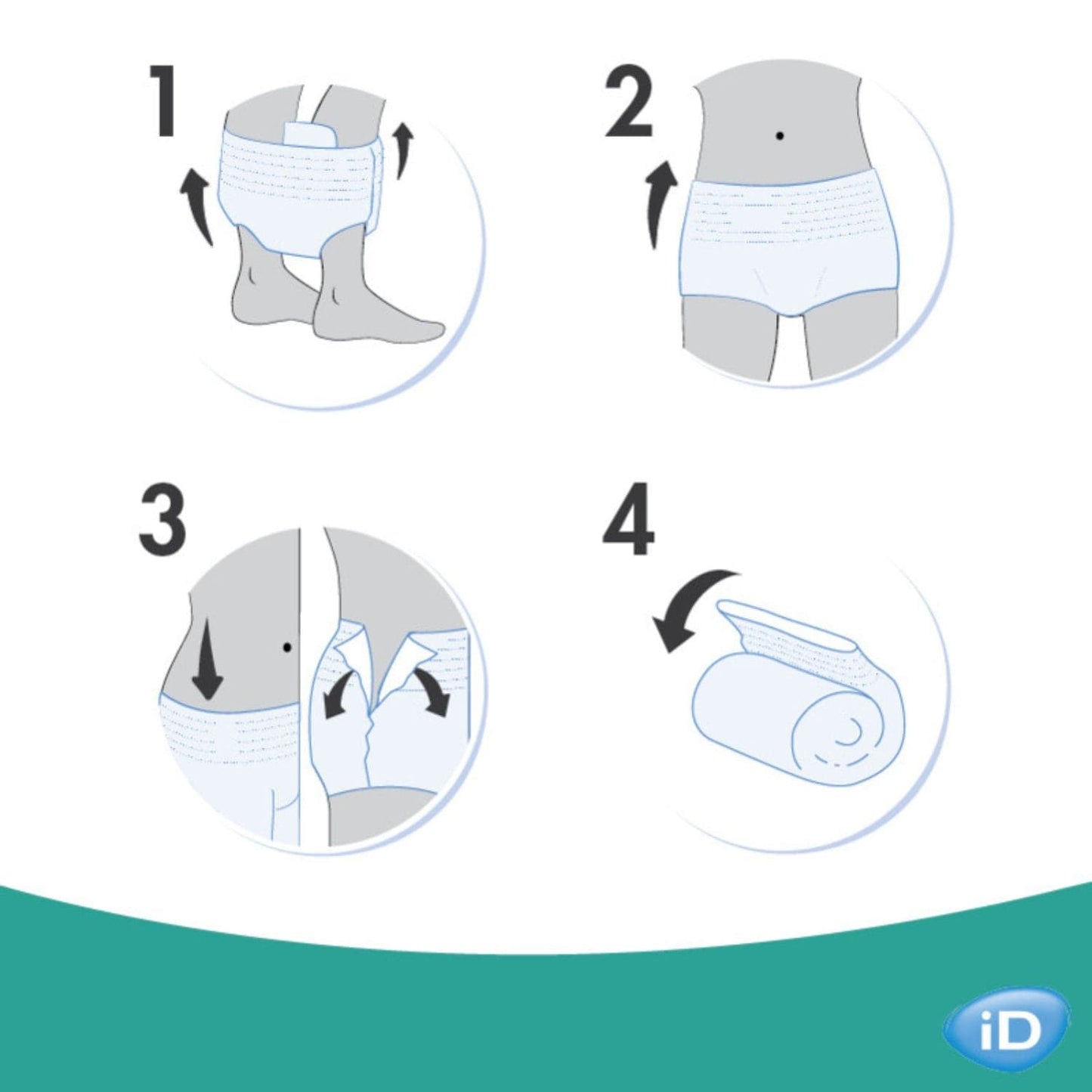 Ontex iD Pants Plus 1375ml