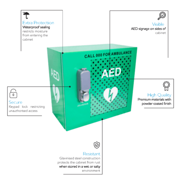 Outdoor AED Cabinet with Lock – Weatherproof Defibrillator Storage (38×42×22cm) | CardiAct