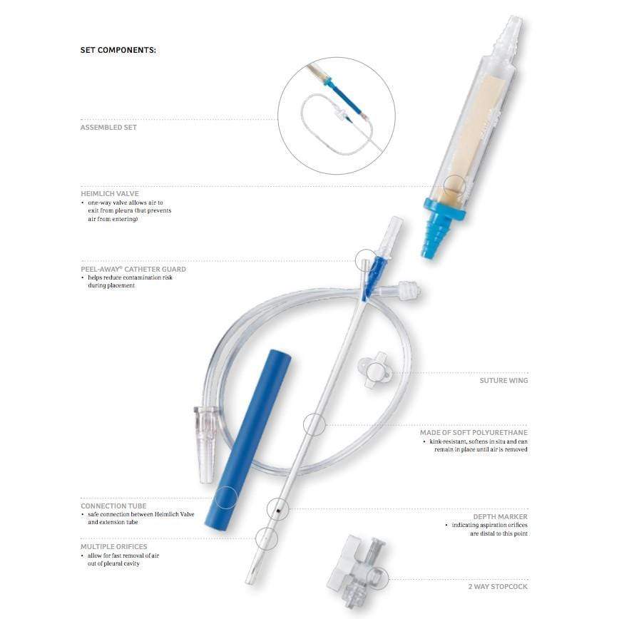 Teleflex Thoracic Catheters Pneumothorax Set 8fr Catheter Chest Decompression Device