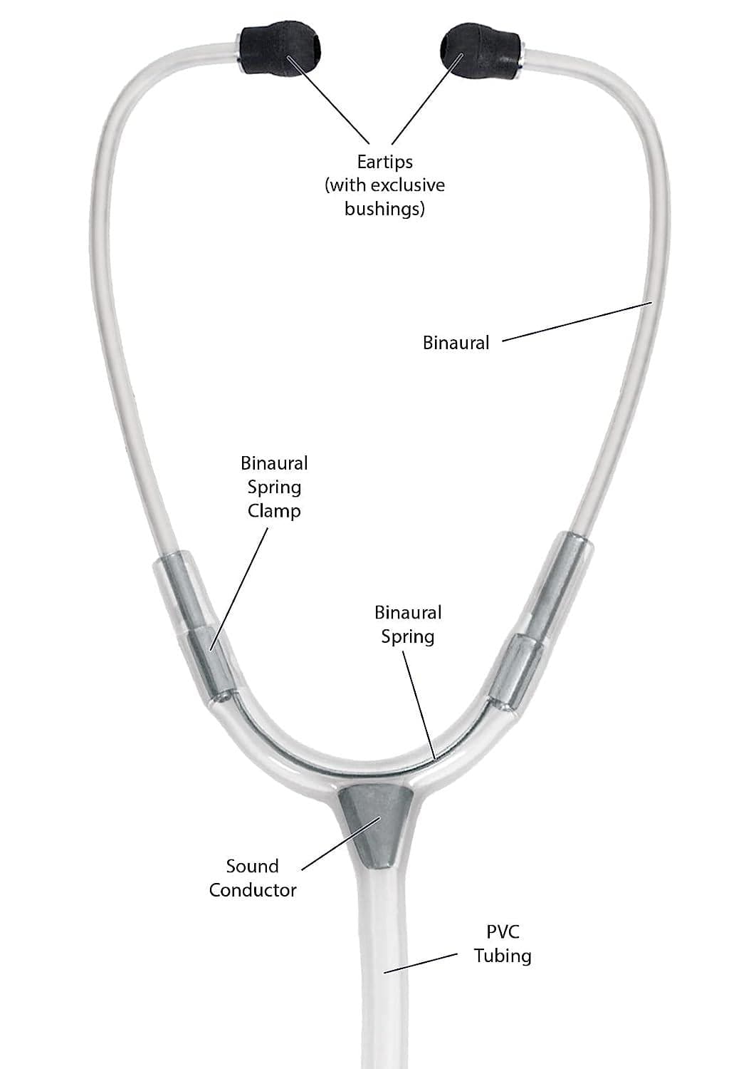 Prestige Medical General Stethoscopes Prestige Clinical Lite Stethoscope