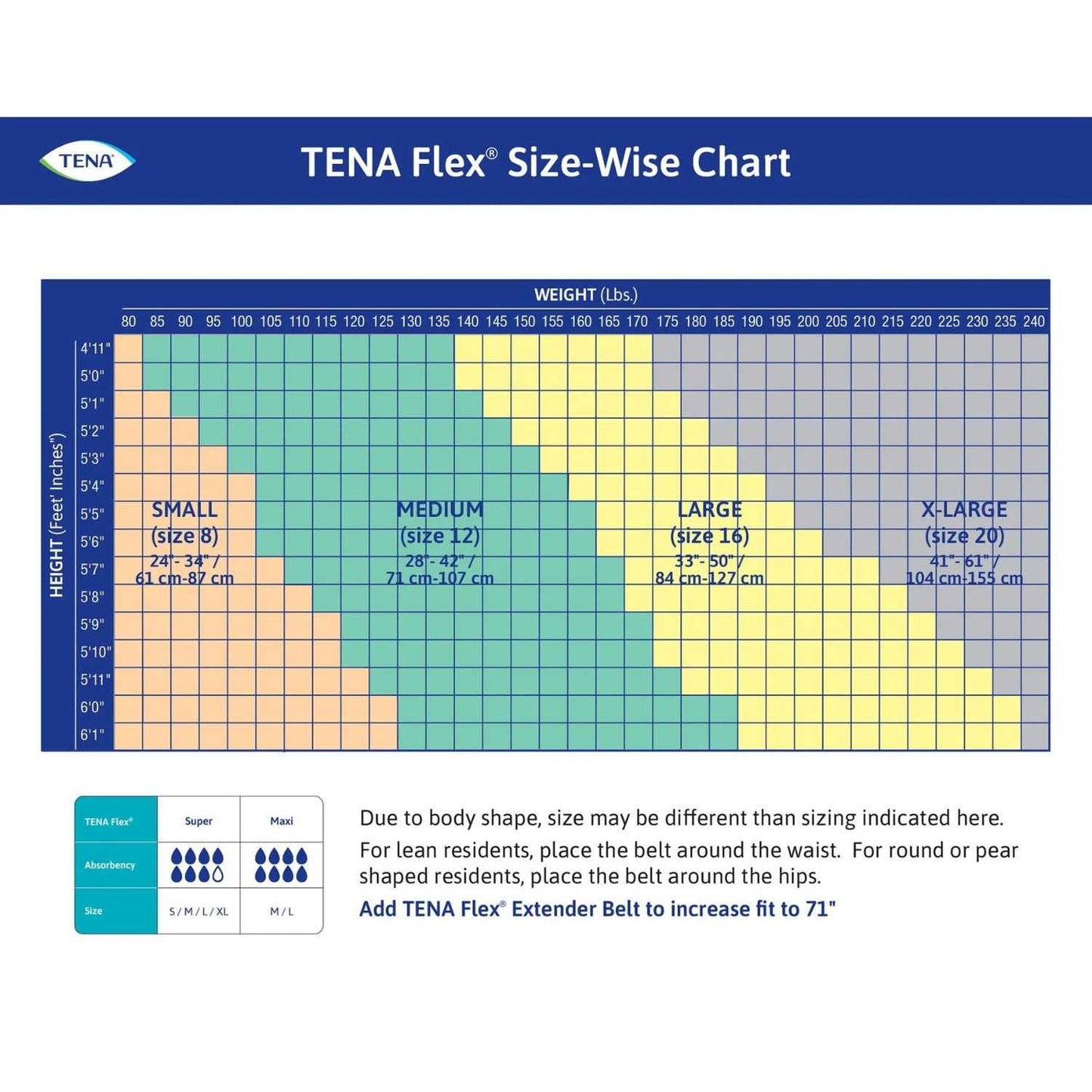 Tena Flex Maxi Medium
