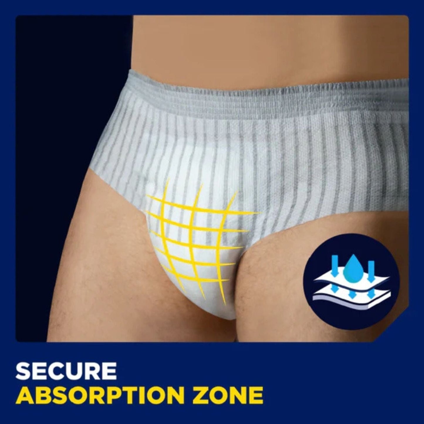 Tena Men Premium Fit Underwear M/L