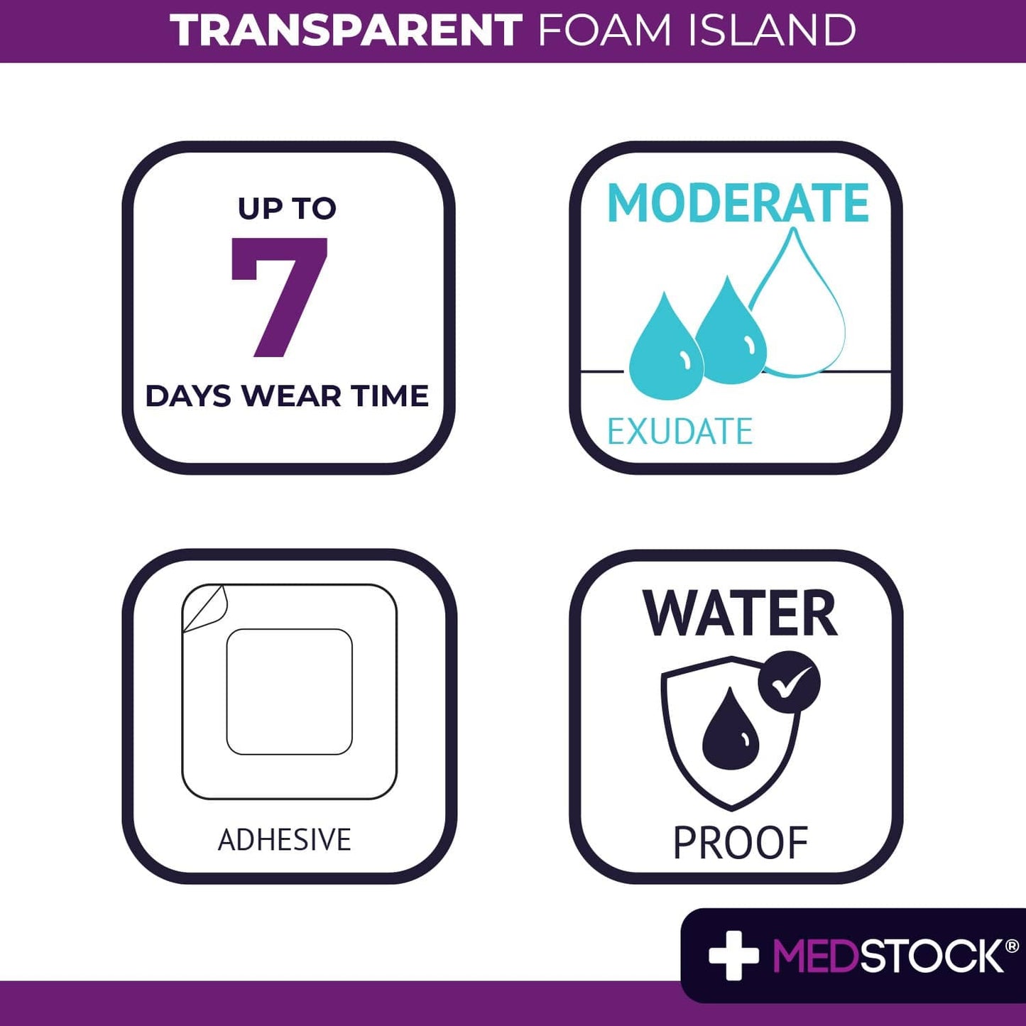 Transparent Foam Island Dressing 7.5cm x 7.5cm