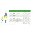 TUBIFAST YELLOW HEAD & SMALL TRUNKS 10m