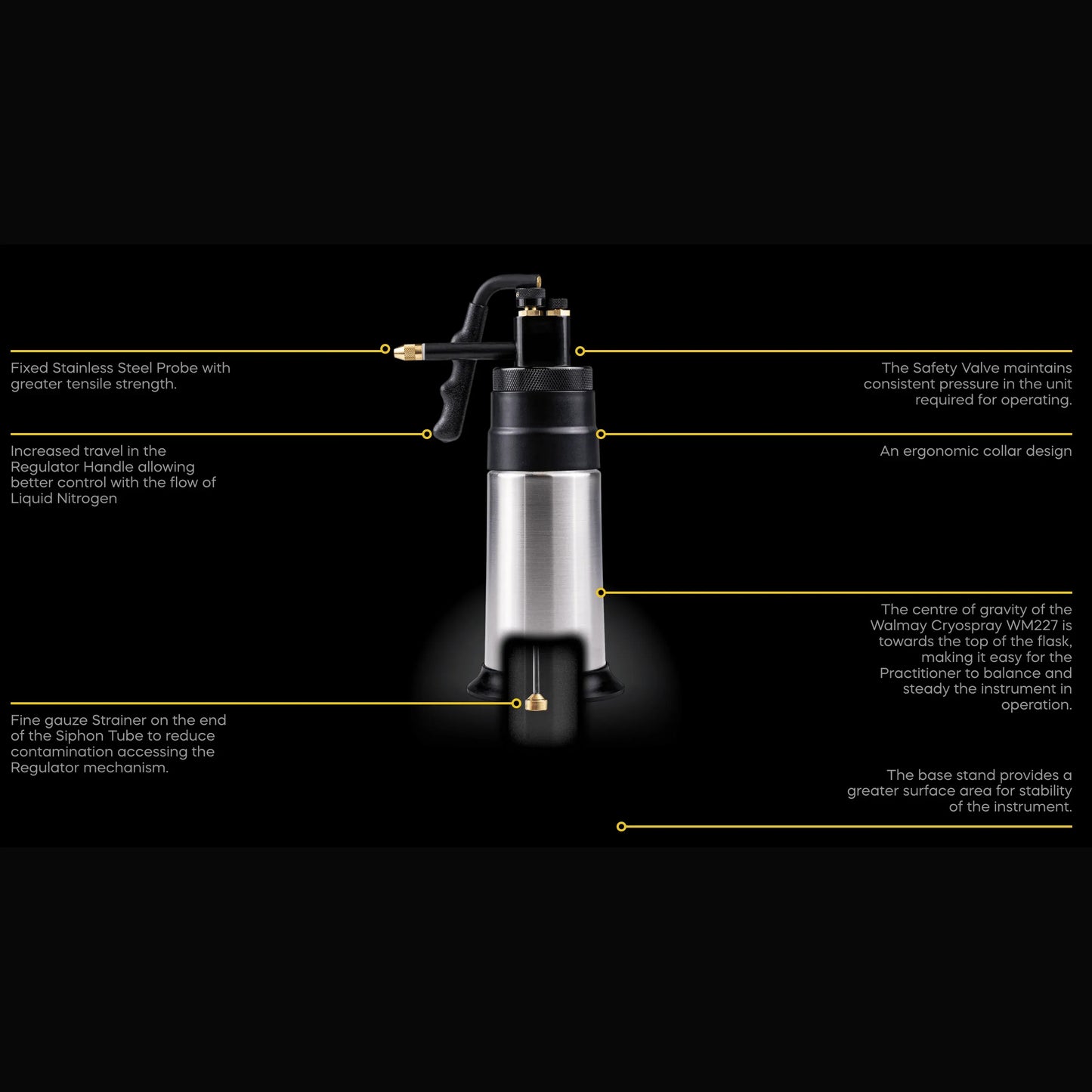 Walmay Cryospray