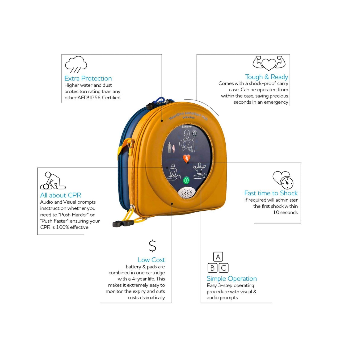 Heartsine AED Defibrillators Heartsine Samaritan PAD500P Defibrillator AED with CPR Advisor Software