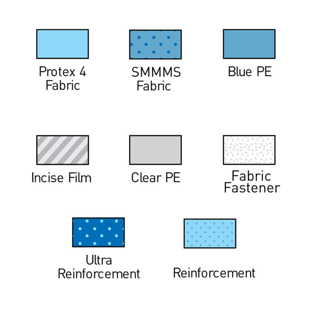 Multigate Drapes & Equipment Covers 60cm x 137cm / Sterile Multigate Mayo Ultra Cover