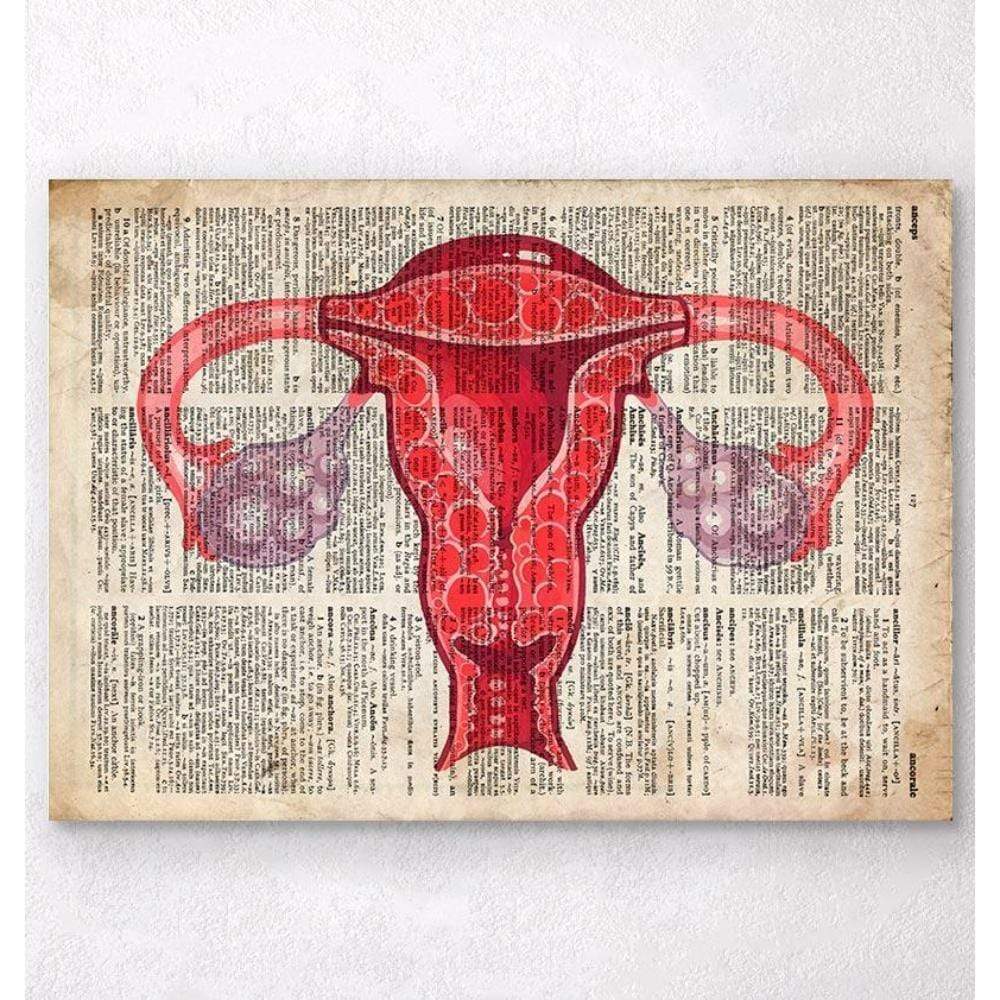 Codex Anatomicus Anatomical Print Uterus Anatomy Art Dictionary Print