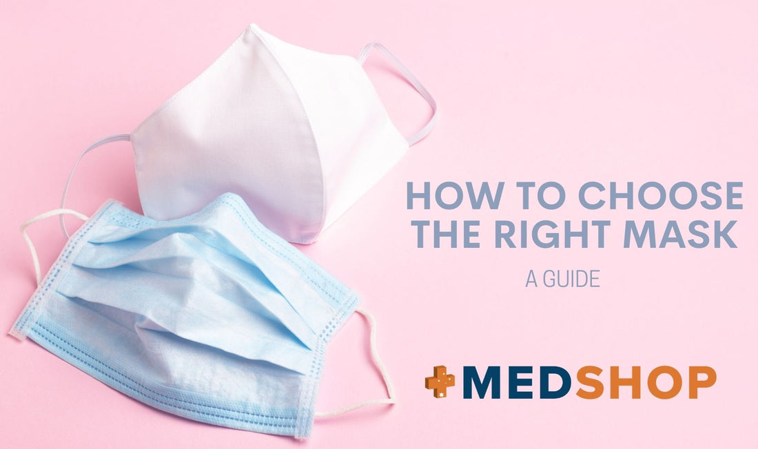 How to Choose the Right Mask Level - ASTM 1,2,3 vs P2/N95