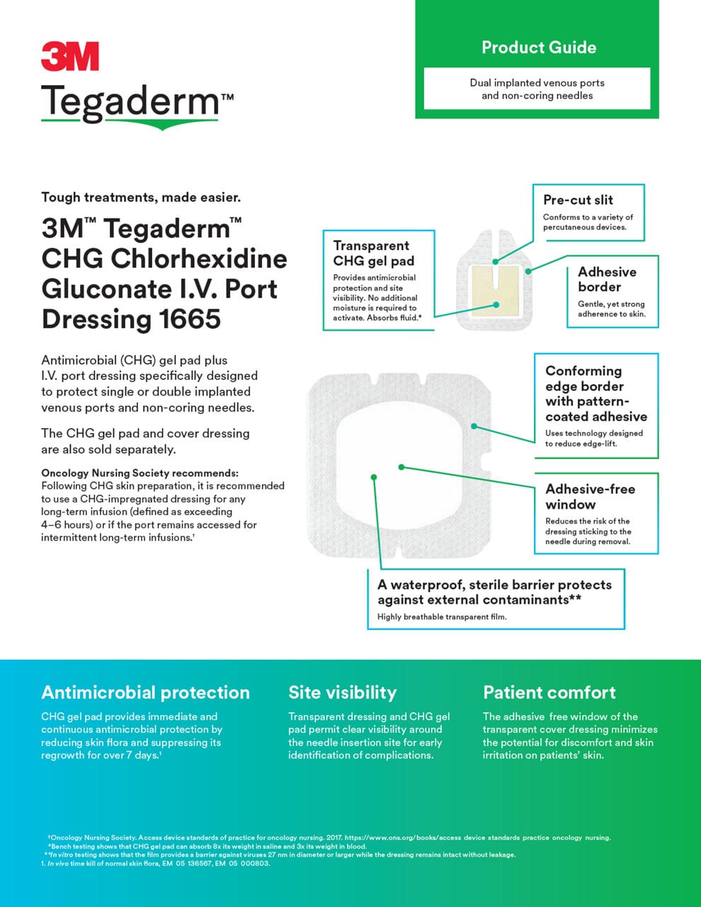 3M Tegaderm CHG I.V. Securement Dressing