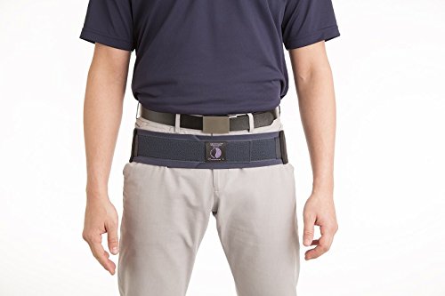 Serola SIJ Belt for Pregancy, Pelvic & Back Pain Relief