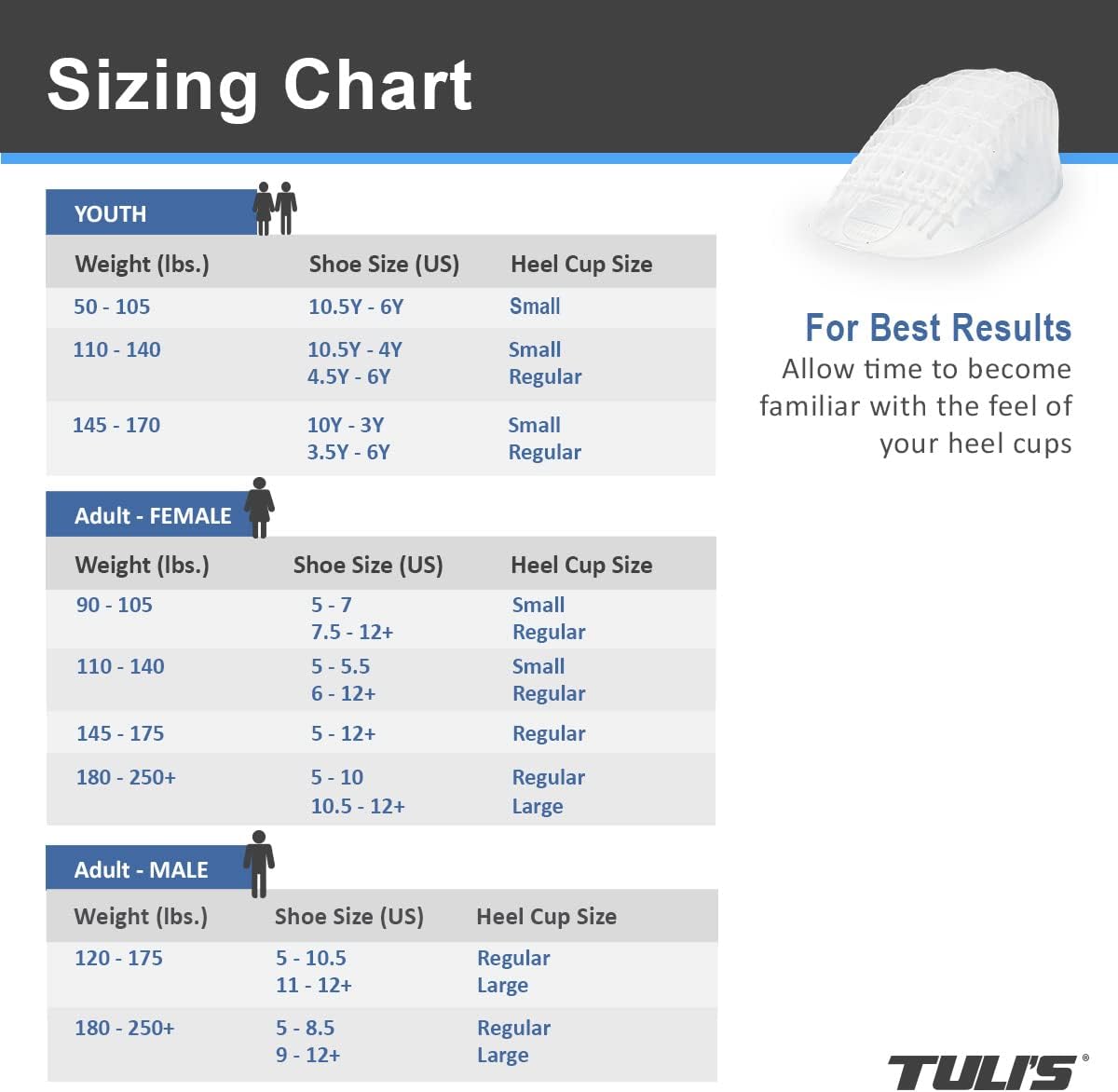 Tuli'S Heavy Duty Heel Cups - Clear