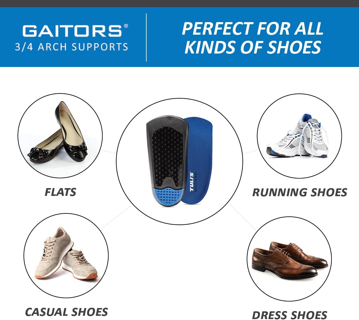 Tuli's Gaitors - 3/4 Length Orthotics with Arch Support and Shock Absorption