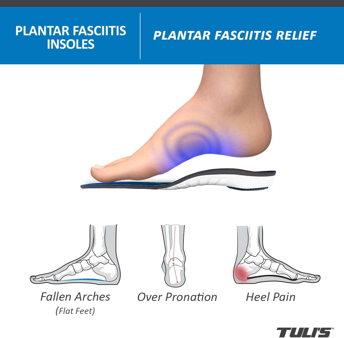 TULI'S Plantar Fasciitis Insole / Premium Orthotics