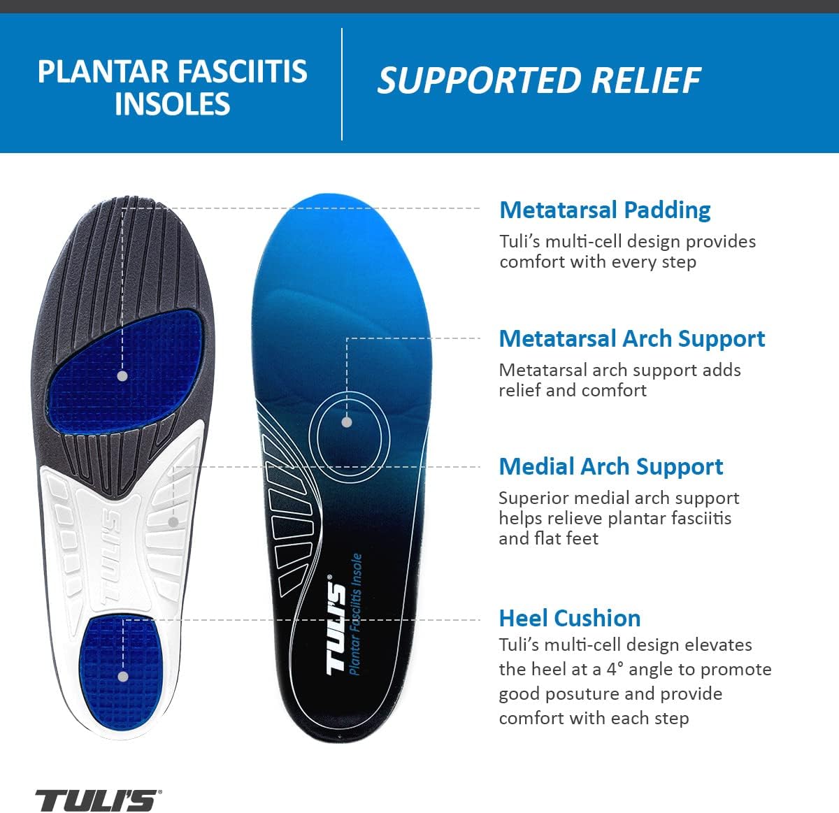 TULI'S Plantar Fasciitis Insole / Premium Orthotics