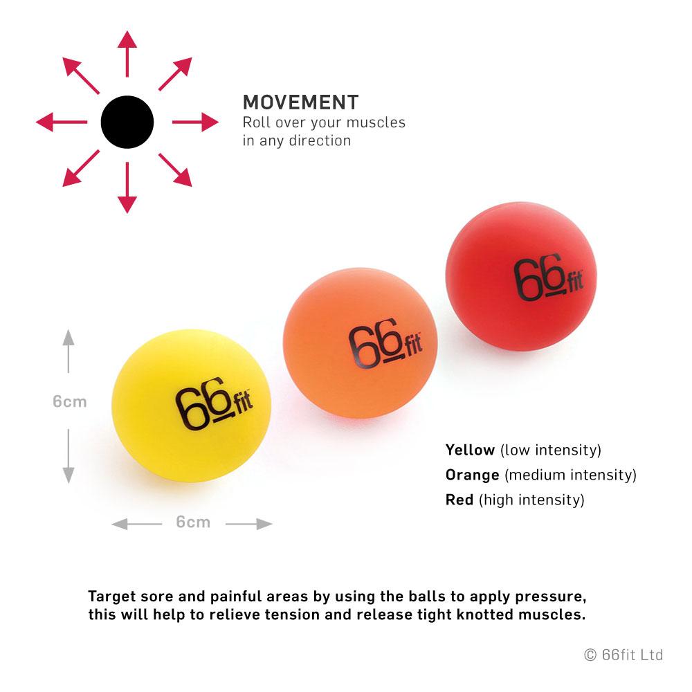 Acupressure Trigger Point Massage Balls for Pain Relief & Muscle Recovery - Ideal for Home Gym & Travel