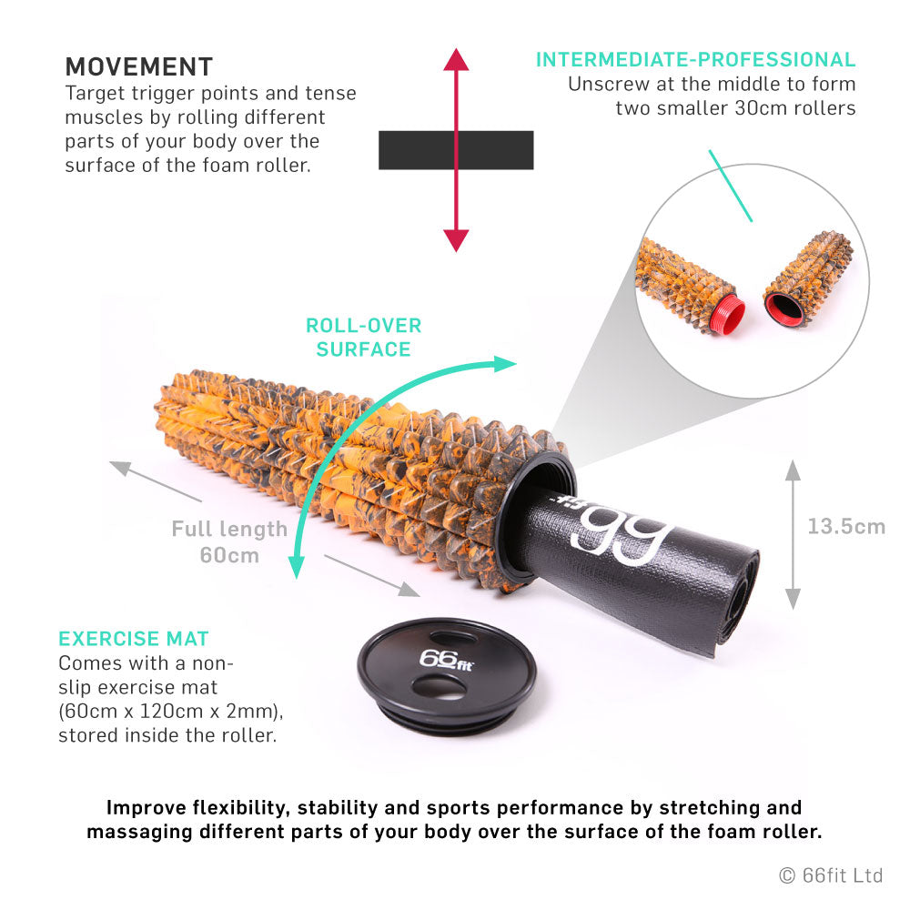 2‑in‑1 Pyramid Massage Roller & Exercise Mat — Foam Roller