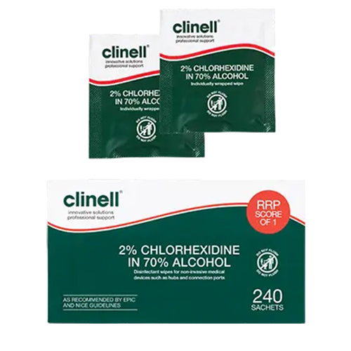 Clinell 2% Chlorhexidine in 70% Alcohol Wipes
