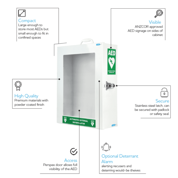 Standard AED Cabinet – Wall Mount Defibrillator Storage (45×35.5×14.5cm) | CardiAct
