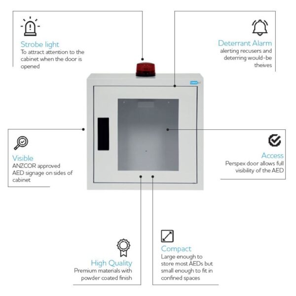 Alarmed AED Cabinet with Strobe Light – Emergency Wall Mount Storage (42×38×15.5cm) | CardiAct