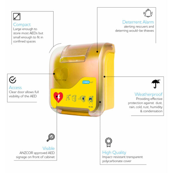 Alarmed AED Cabinet – Yellow Wall Mount Defibrillator Enclosure | CardiAct