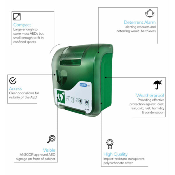 Alarmed AED Cabinet – Wall Mount Emergency Defibrillator Storage (41×33×19cm) | CardiAct