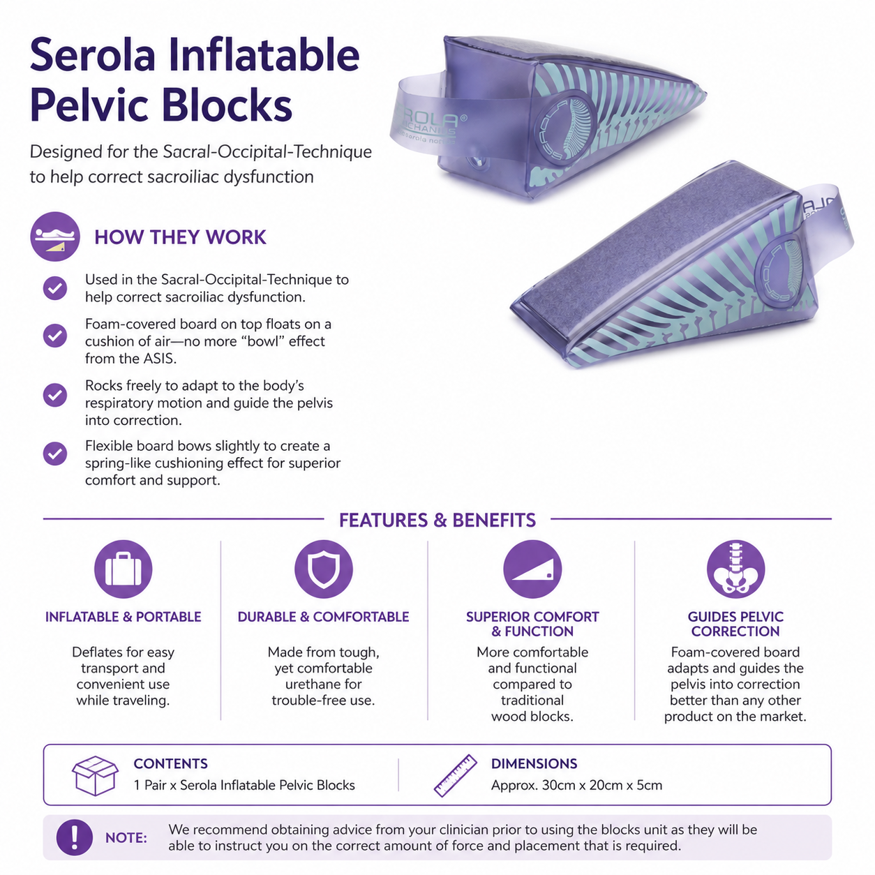 Sacral Blocks - Dejarnette Style Sot Pelvic  Chiropractic Sacroiliac Dysfunction