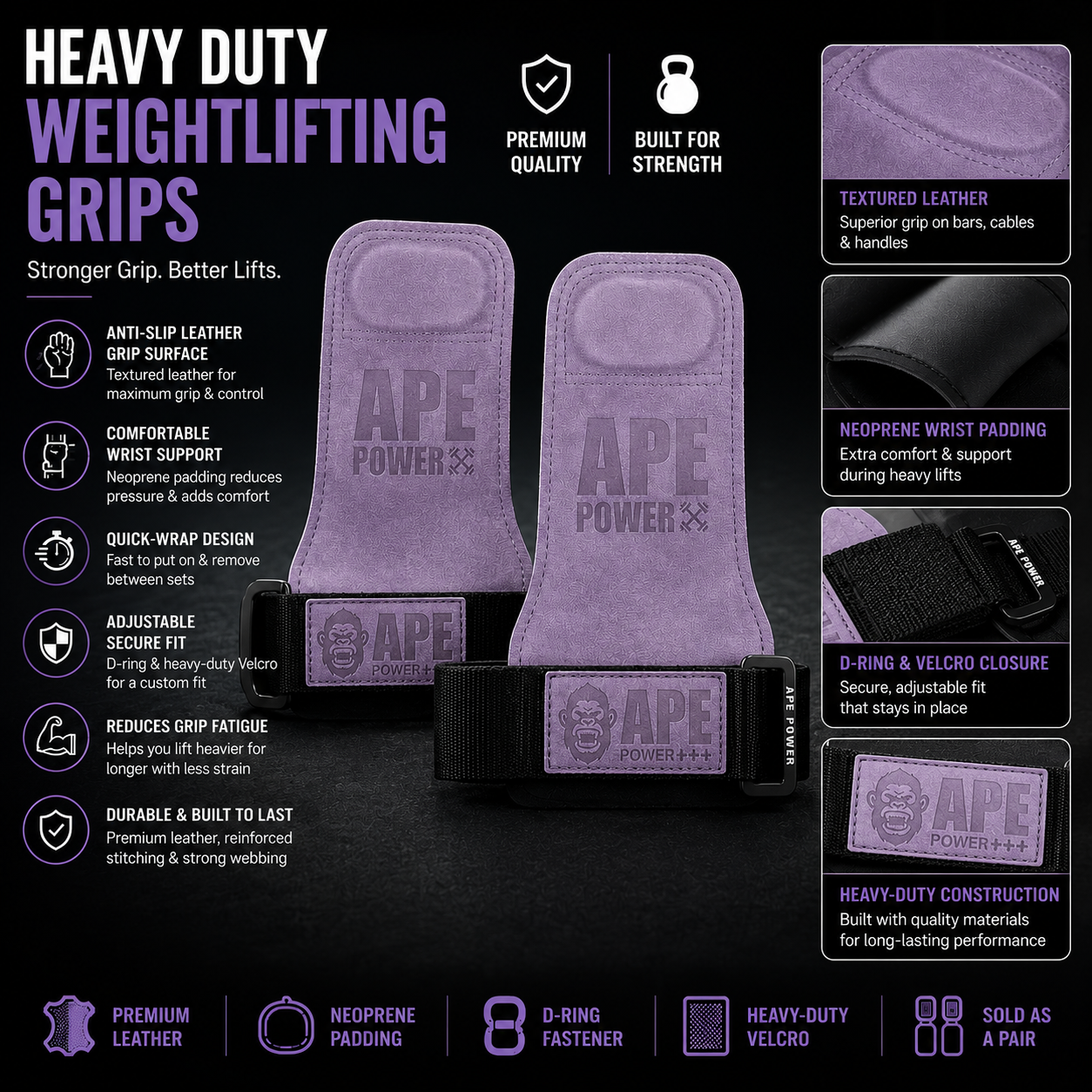 Heavy Duty Weightlifting Grips - Anti-Slip Leather Palm with Neoprene Wrist Support